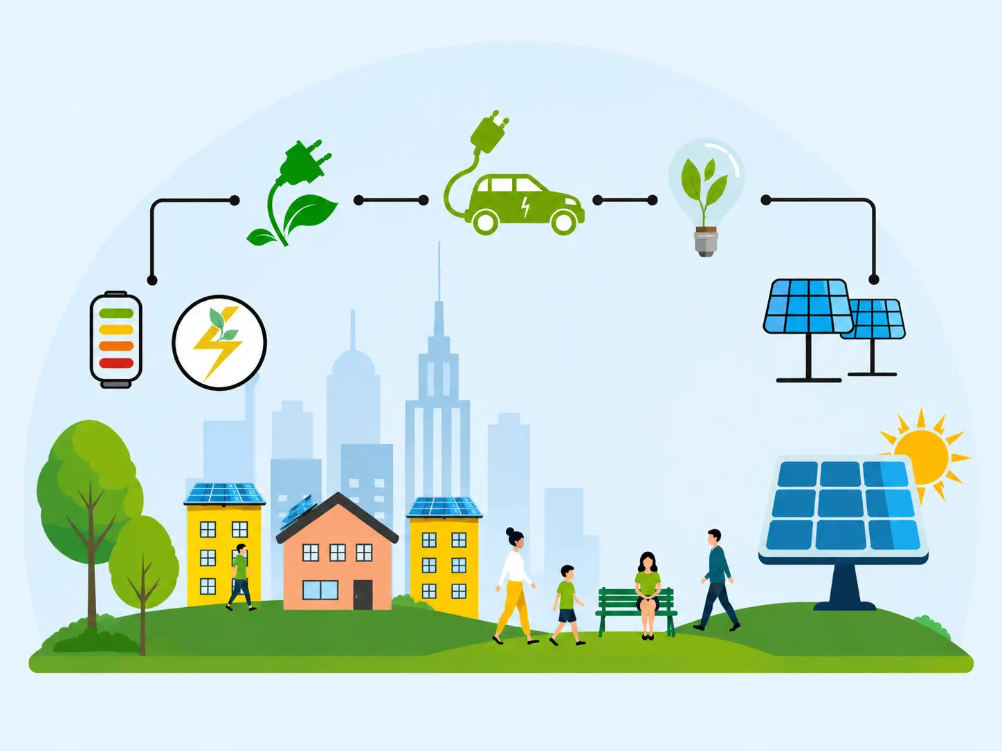 Projet PART'Ener - Autoconsommation collective participative